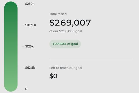 Archeparchy of Philadelphia Raises More Than Half a Million Dollars to Support Priests and War Victims in Ukraine