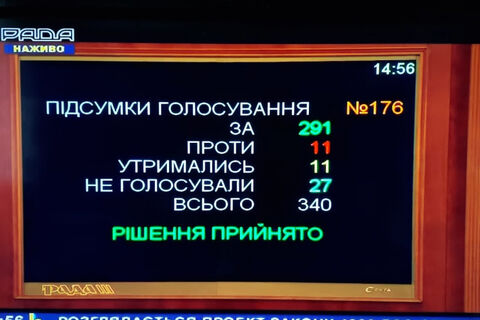 ВРУ прийняла Закон «Про Службу військового капеланства»